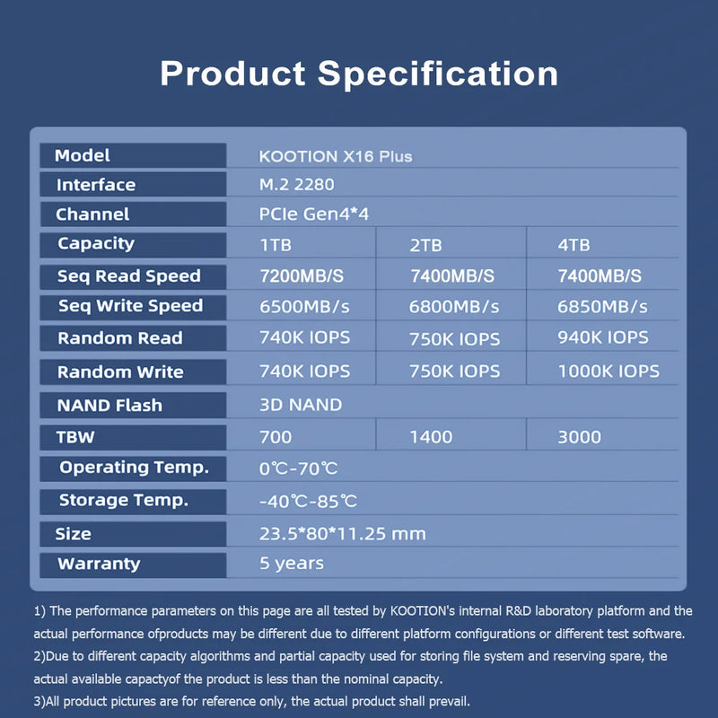 SSD M.2 NVMe KOOTION X16 PCIe 4.0 – Desempenho Máximo para PS5, PC e Notebook (512GB | 1TB | 2TB)
