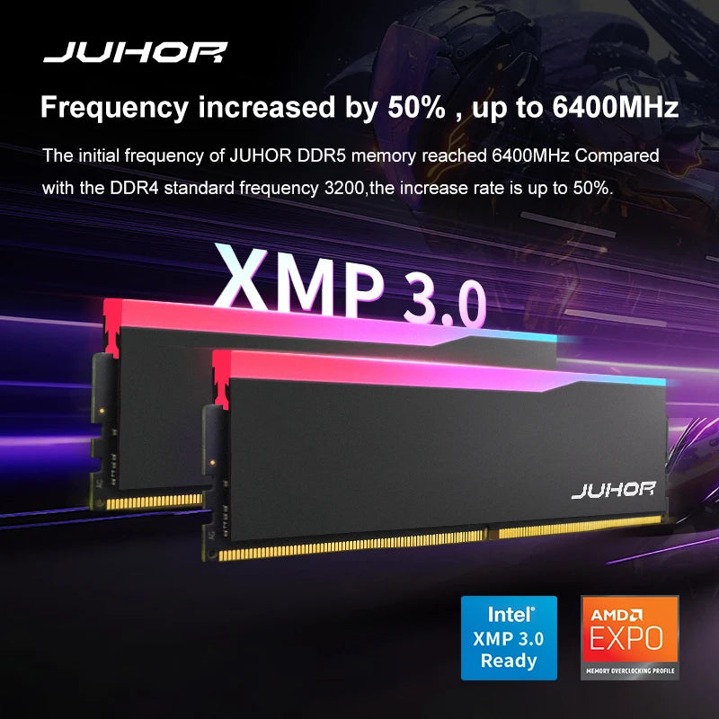 DDR5 JUHOR 16GB RGB – Desempenho Máximo em 6000/6400MHz