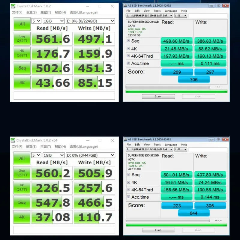 SSD SUPERHEER M.2 SATA NGFF – Velocidade Máxima e Armazenamento Seguro para Notebook